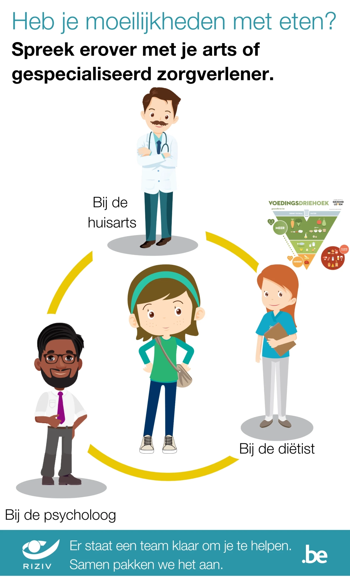 Heb je moeilijkheden met eten?