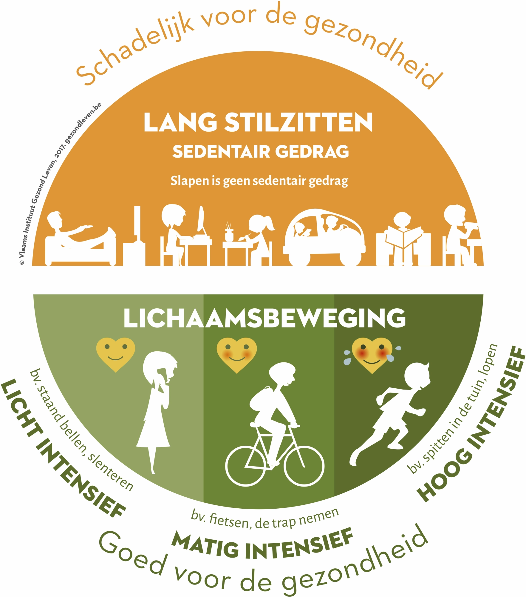 Meer bewegen is gezonder