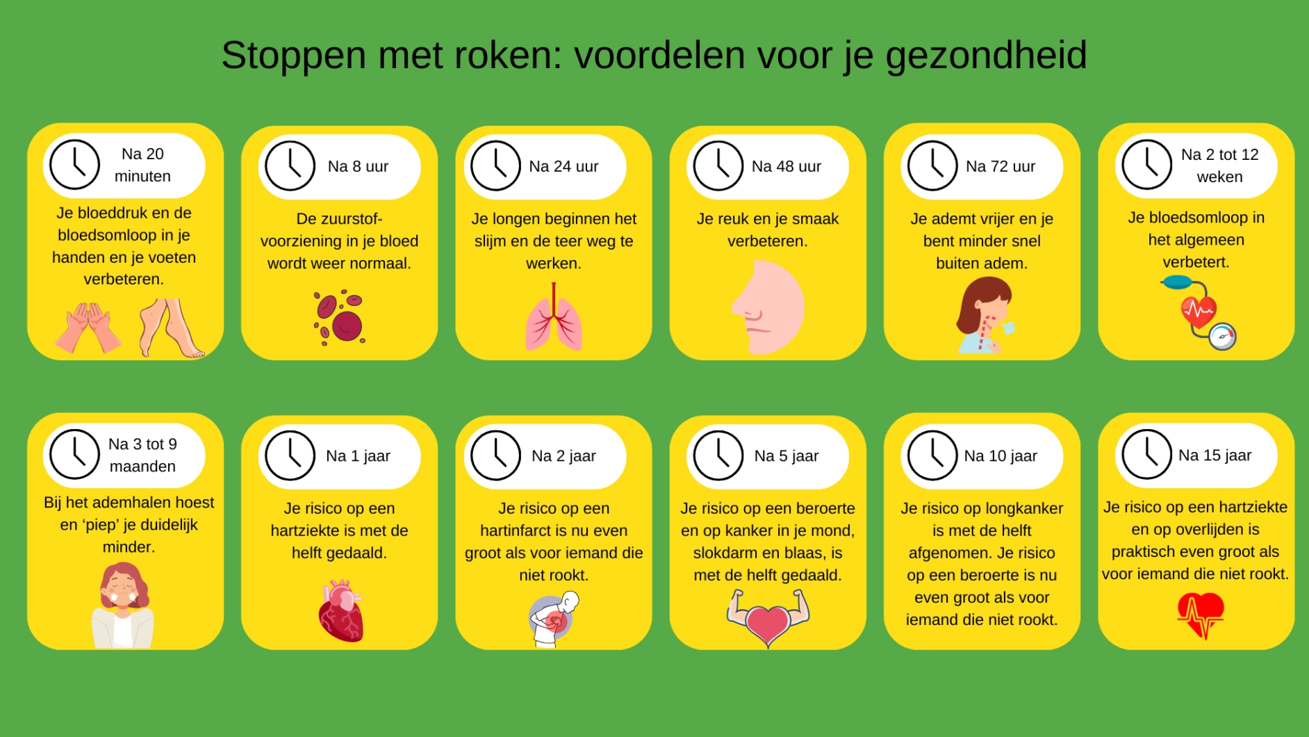Voordelen voor je gezondheid